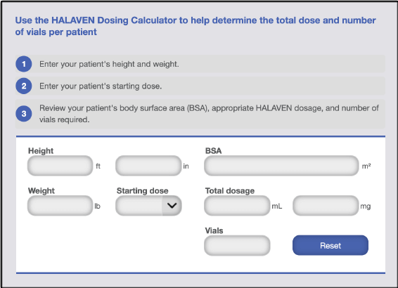 HALAVEN dosing calculator