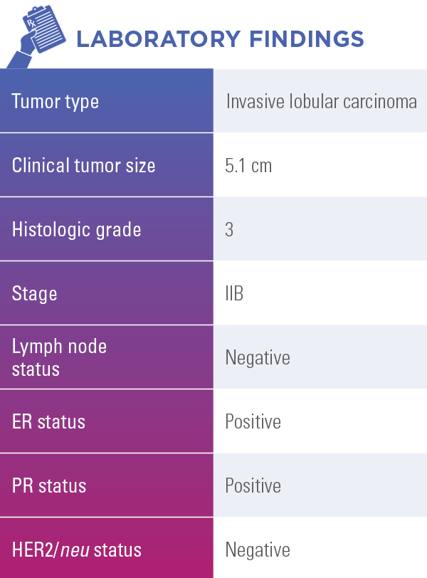 kim's laboratory findings kim's laboratory findings